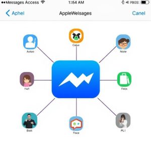 apple messages