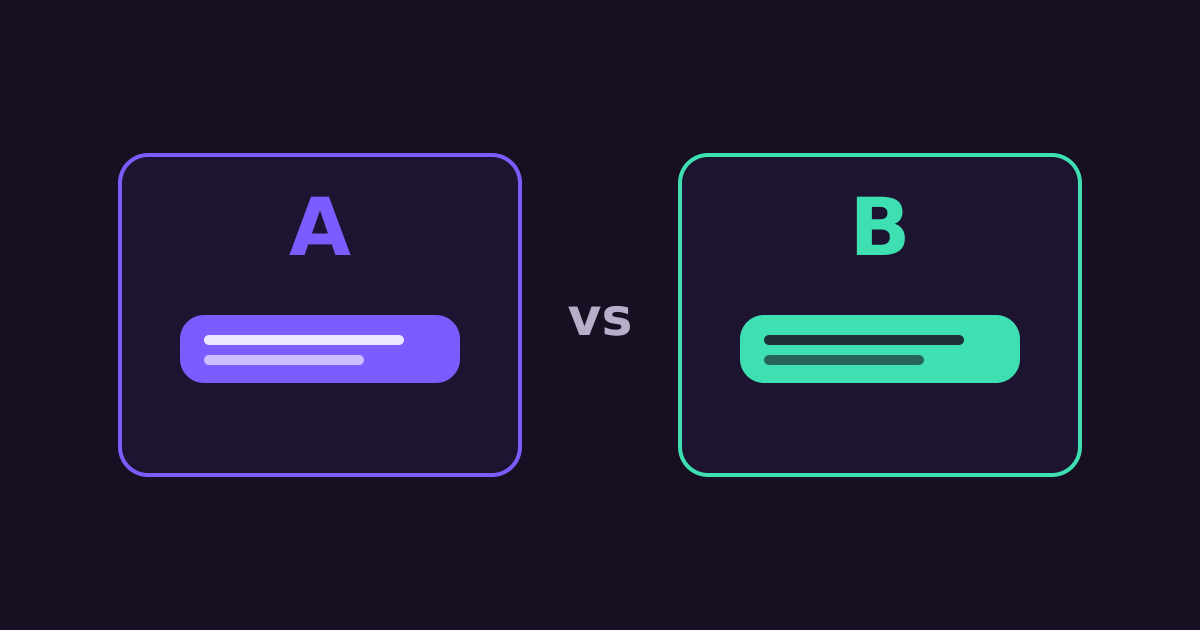 A/B Testing SMS Messages: A Practical Guide