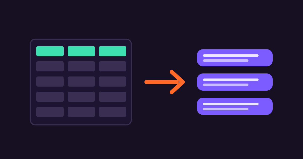 How to Send Bulk SMS from an Excel or CSV Contact List