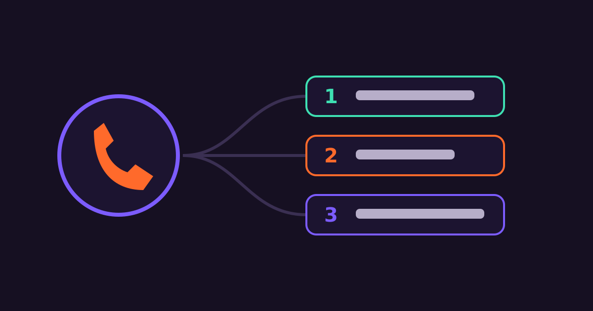 IVR for Customer Support in Kenya: A Practical Guide