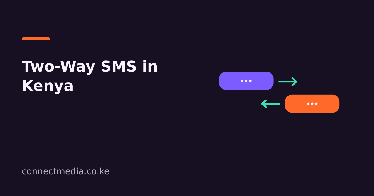 Two-way SMS in Kenya