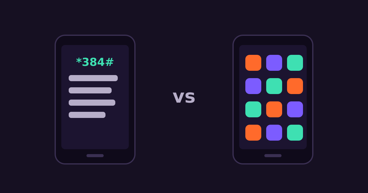USSD vs Mobile App: Which Should Your Kenyan Business Build?