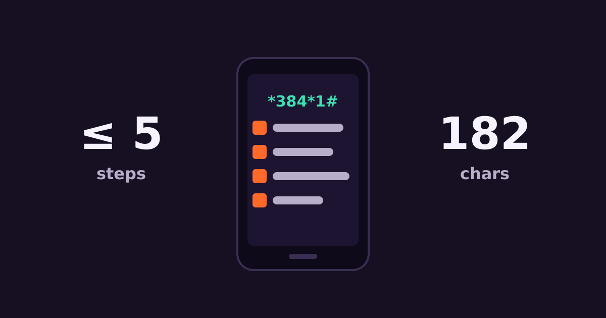 USSD Menu Design: 10 Best Practices